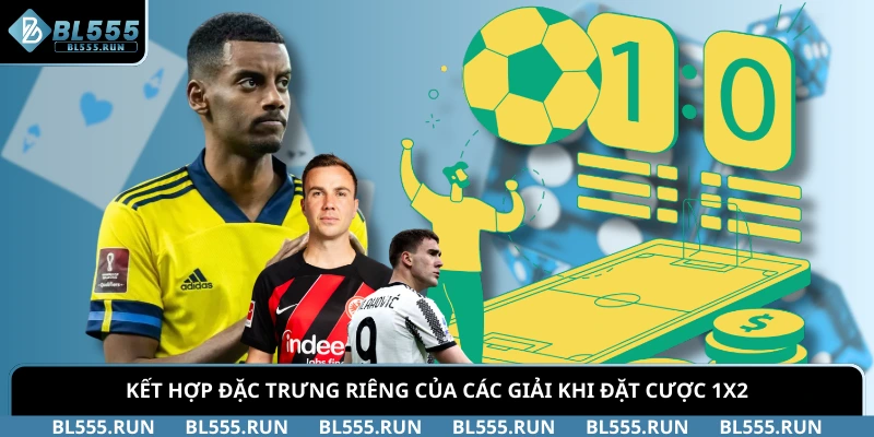 Kết hợp đặc trưng riêng của các giải khi đặt cược 1X2